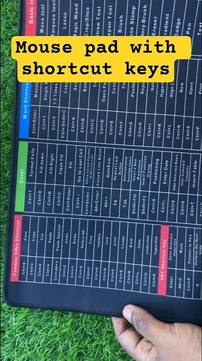 Anti-Slip Keyboard Pad with Office Software Shortcuts Pattern #computer #desktop