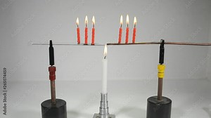Classical physics experiment shows that conduction. 3 red candles placed on a glass rod and a coppper rod, the rods are heated, and only the candles on the metal rod gradually drops off.