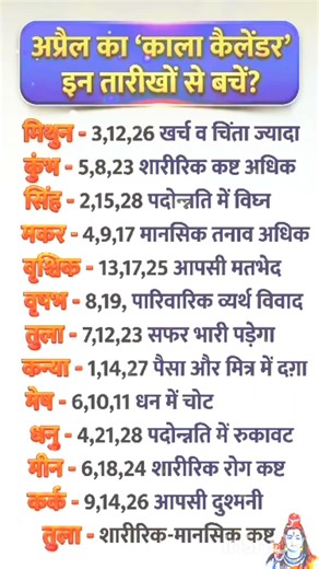 अप्रैल का काला कैलेंडर इन तारीखों से बचो!! #astrology #motivation #shorts 😱❤️‍🩹🙏🔥💯💯