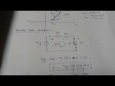 Diode Conduction Loss Calculation and Power Loss Modeling | Efficiency Analysis