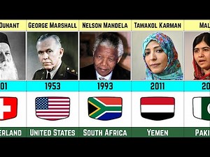 All Nobel Peace Prize Winners By Country ✅ 1901 - 2025