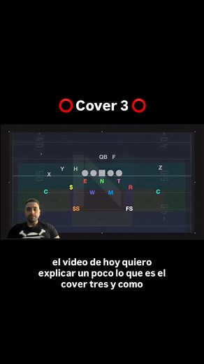 🔰 Cover 3 🔰 🔵 En este video de explico un poco sobre los fundamentos y cómo puedes instalar un cover 3 en tu defensa ⭕️ Si quieres ver el video completo suscríbete a mi página #football #footballplayer #defensiveback #footballdrill #drill #footballcoach #defense #defensivecoordinator #coaching #coach #defensivefront #Pressure #tackle #pursuit #fumble #turnover #footballskills #coverage #rungame | N1 Performance