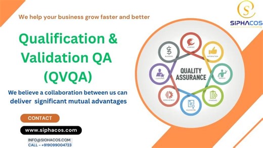 #347 SIPHACOS Qualification Validation QA QVQA | Sanjay Kumar Sinh Ph. D. ✅