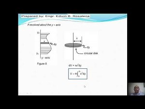 INTEGRAL CALCULUS 2