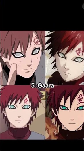 Handsome men in naruto?You know| #viral #naruto #animeedit #anime #viralmoment #viralstory #edit #1k