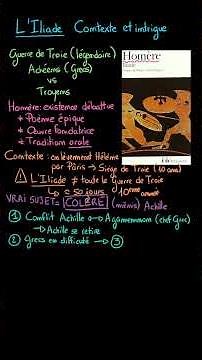 Homer's Iliad: Summary and Key Points #french #booktube