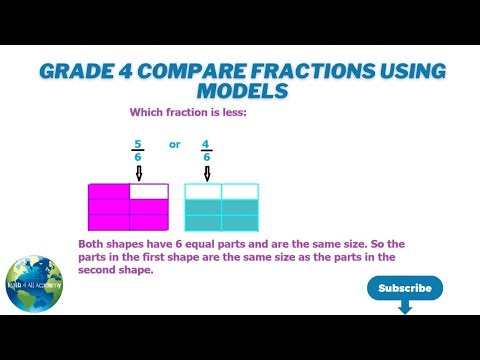 Grade 4 Compare Fractions Using Models