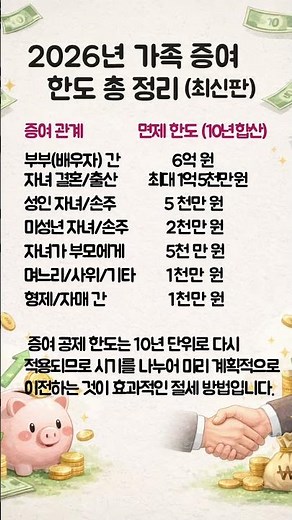 증여세 합법적으로 절세할 수 있습니다, 2026년 가족 증여 한도 총정리 #증여세 #가족증여 #증여한도 #절세전략