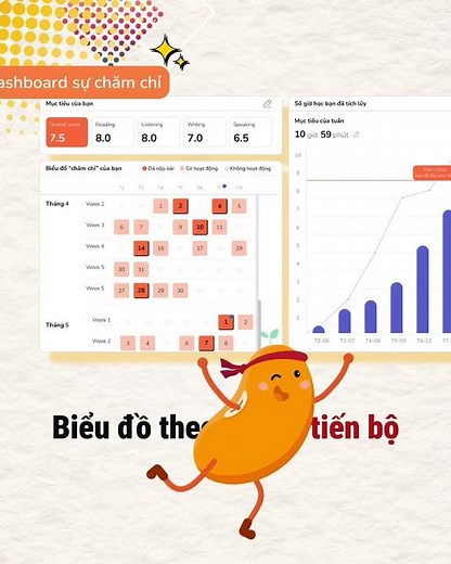All-In-One Free IELTS Self-Study Platform - YouPass.vn