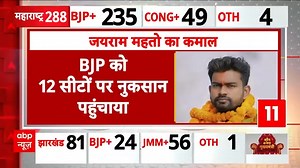 Jharkhand Election Results: Where BJP Missed the Mark and How Hemant Soren Turned the Tide? | ABP Live