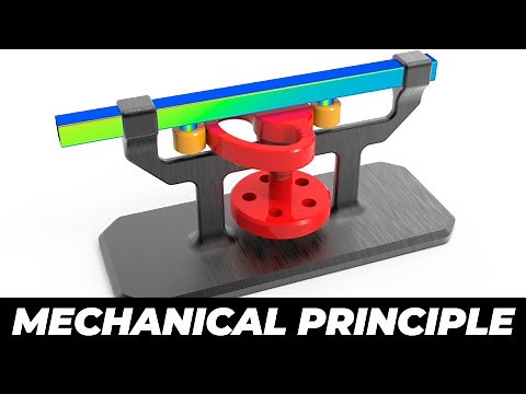 Mechnical Principle - Disc Cam Mechanism