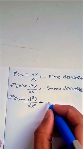 Learn Derivatives in 15 Seconds 🤯 | 1st, 2nd & 3rd Derivative Explained #Shorts#maths