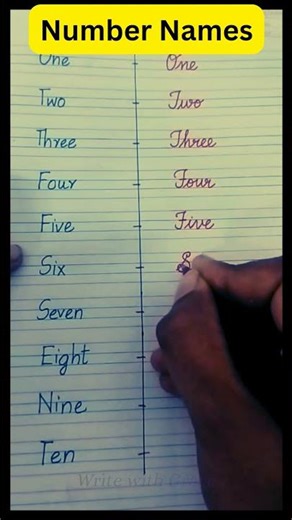 👉 Handwriting Practice for Kids ✍️ | Number Names in Cursive