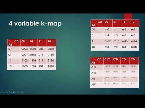 Lecture 5: Map Simplification | Computer Architecture
