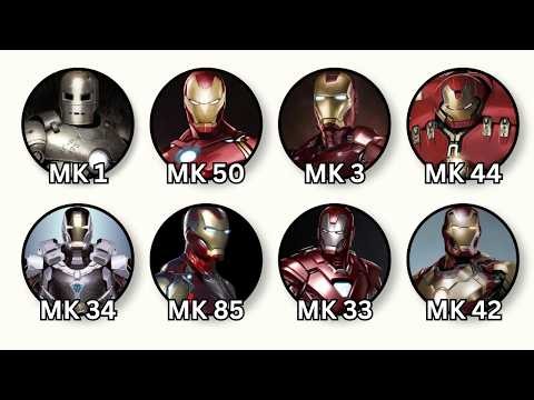 Every Iron Man Armor in the MCU Explained in 14 Minutes!