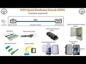 #What is ODN (Optical Distribution Network , FTTH (PON) #Feeder network to Drop network