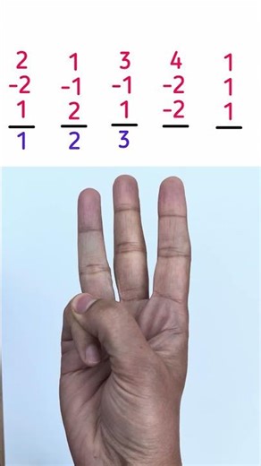 🔥👍Learn Addition and Subtraction With Fingers / Finger Maths / Finger Abacus