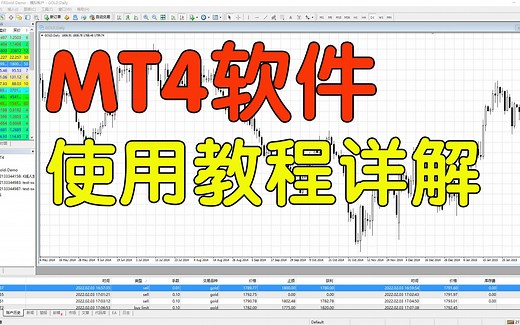 【使用教程】MT4软件使用方法详解，最全最详细的基础使用讲解（100集）