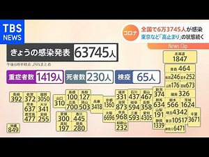 全国で6万3745人が感染 東京など「高止まり」の状態続く