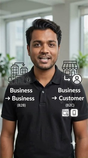B2B vs B2C eCommerce Explained in 30 Seconds | Key Differences Made Simple