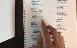 Study Account｜如何方便高效地做笔记？