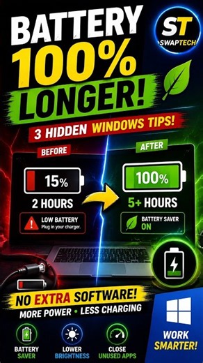 Laptop Battery Drains Fast? Try This Windows Trick.🔋