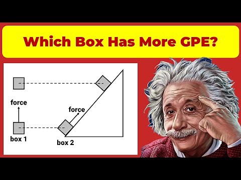 O level physics (6091) 2021 paper 1 | TYS Past Year Paper Full Solution!