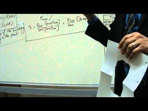 Introduction to Elevator Traffic Analysis and Design Part III