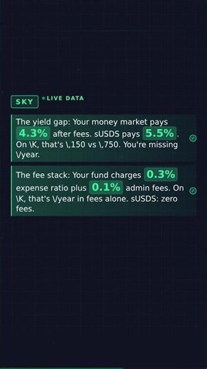 3 Numbers That Prove Your Money Market Fund Costs You $550/Year