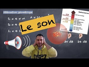Le son : intensité sonore et niveau d'intensité sonore