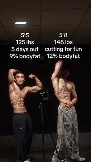 Bodybuilding Passion: Transforming My Physique