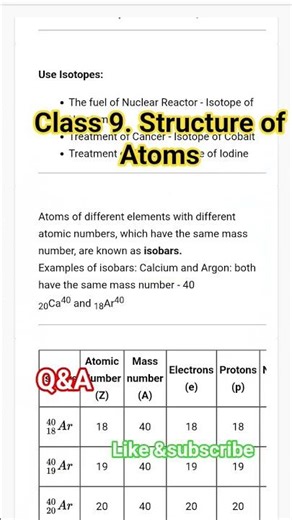 Class 9. Structure of Atoms| Revision notes #cbse #ncert #ncertsolutions #ncertscience