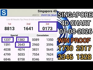 01-08-2026 Singapore Pools 4d chart | Singapore Pools 4D Prediction || SGP 4D CHART NEW FORMULA