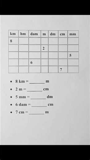 Easy Math Tricks for unit conversion without calculator #mathstricks #maths #youtubeshorts #shorts