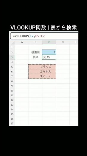 VLOOKUP関数 | 表から検索 | Excel関数memo