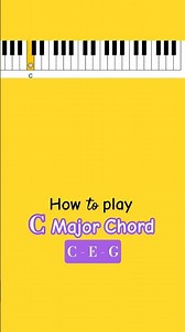 How to play C Major Chord on piano keyboard