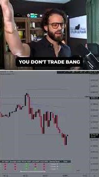 Tips for identifying "no trade" days