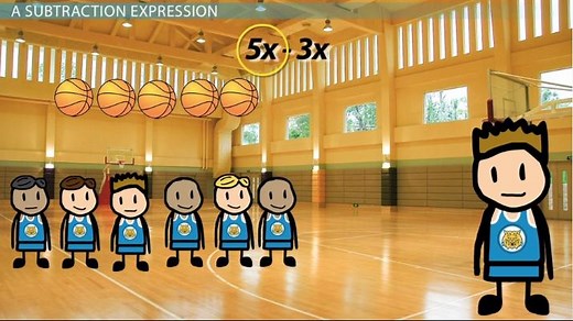 How to Simplify a Subtraction Expression