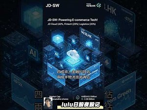 🎁 9618.HK 京东SW：电商科技巨头，买入机会来了！#9618HK #京东 #电商 @trade247s #lulu日股夜股记