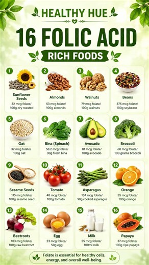 16 Best Foods Rich in Folic Acid 🌿 | Boost Energy & Cell Health | Healthy Hue