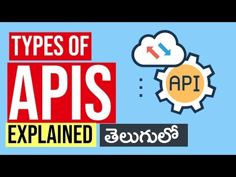 Types of APIs Explained in Telugu | API Development | #api