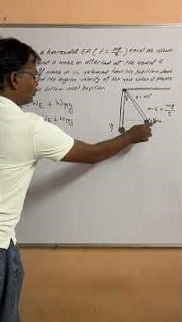 Electric Charges And Field: Important Question #neet#jeemains#jeeadvanced#Class12 #Physics#12thBoard