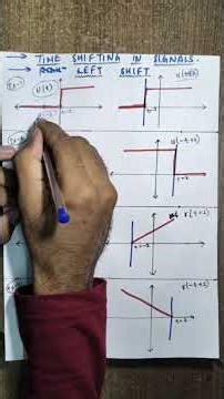 Time Shifting of Unit Step & Ramp 🔥 | Signals & Systems | GATE 2027