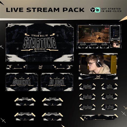 Animated Grunge Paper Stream Package: Dark Vintage Texture for Twitch Obs/streamlabs - Etsy UK