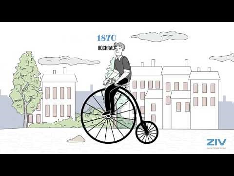 The history of the bicycle in 2 minutes