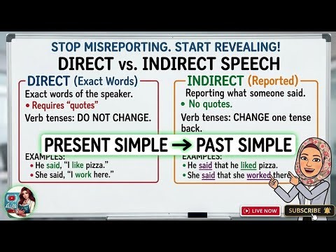 Direct vs Indirect Speech Made Easy | English Grammar Live Lesson