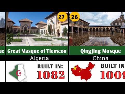 The World's Most Ancient Mosques: A Journey Through Islamic History
