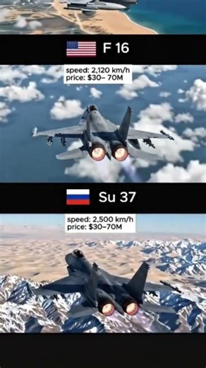 "F-16🇺🇸 vs Su-37🇷🇺":who ruled skies?. #f16 #su37terminator #viral #shortvideo #shorts