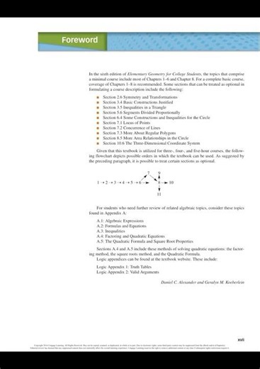 Elementary Geometry For College Students Sixth Edition