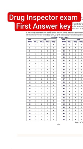 Drug Inspector exam First Answer key #mpsc #mpscupdate #औषध निरीक्षक परीक्षा